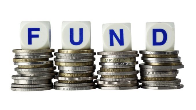 fund borrow funds for your company